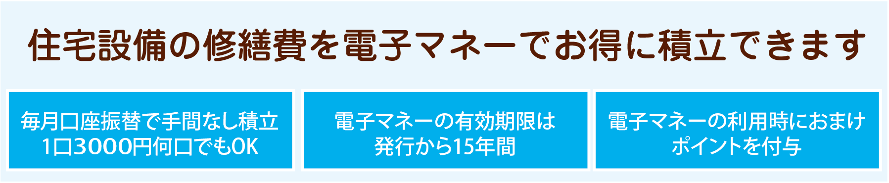 住宅設備の修繕費を電子マネーでお得に積立できます